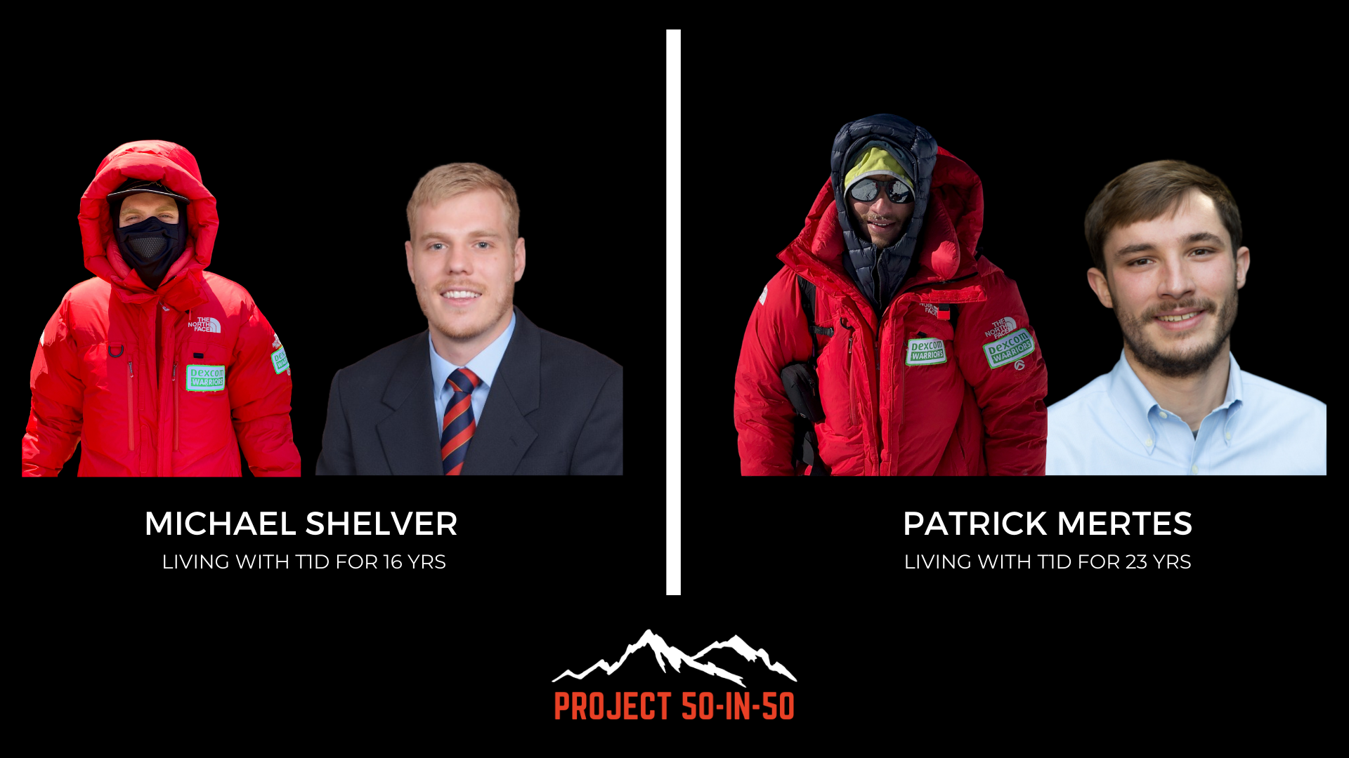 Meet the Team — PROJECT 50-IN-50