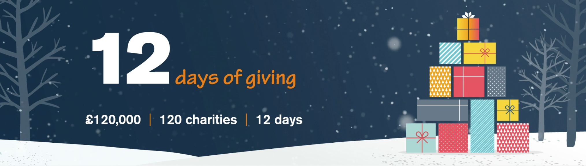 Ecclesiastical: Nominate the Raymond Nicolet Trust