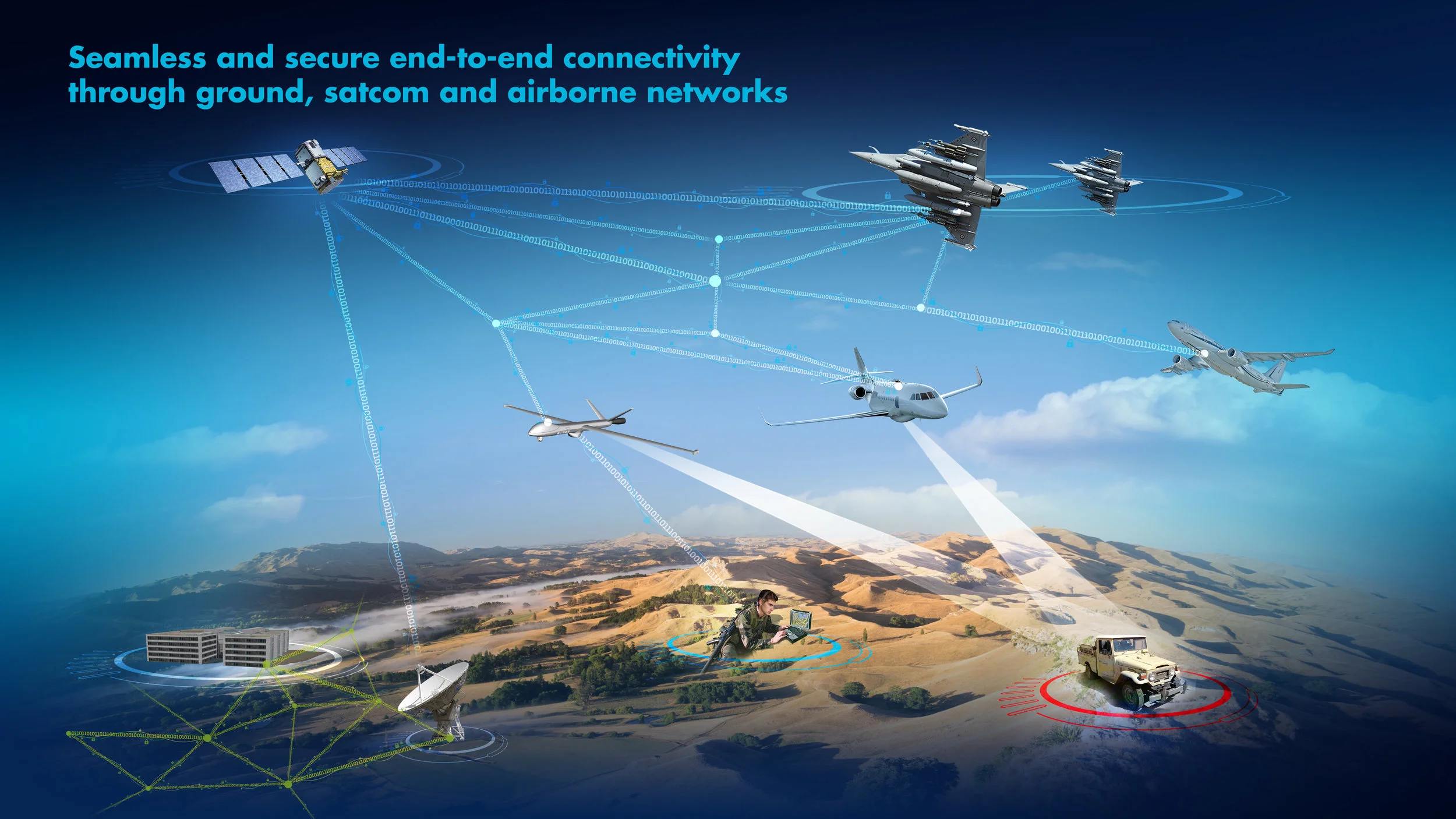 visuel connectivity butery.jpg