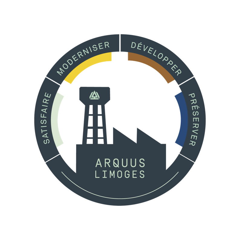 ARQUUS Limoges&nbsp;- Centre d’Excellence de production
