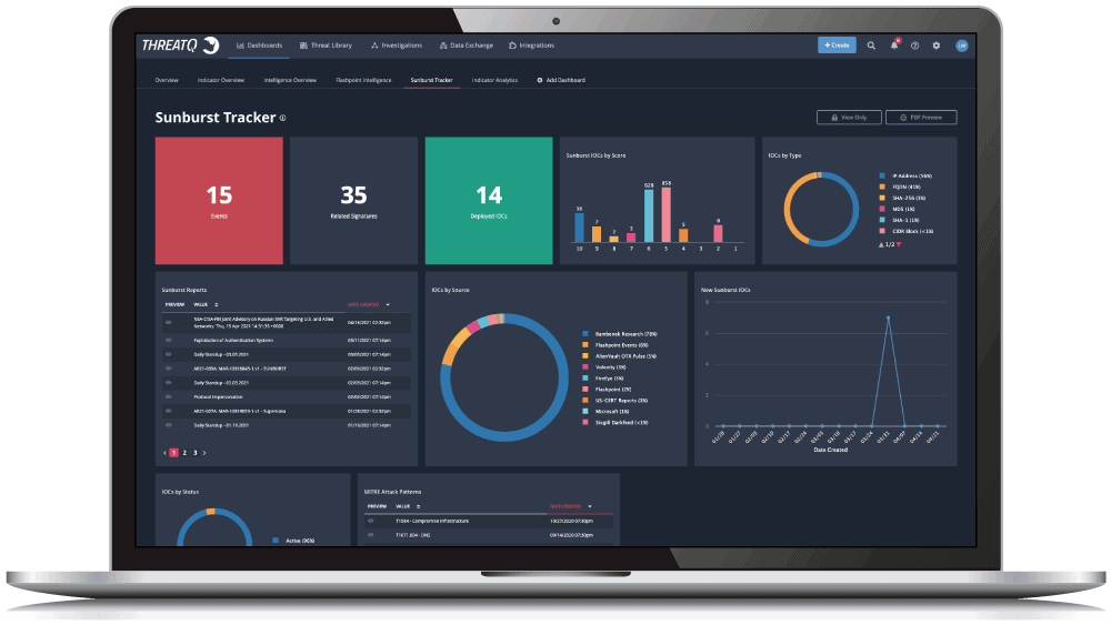 ThreatQuotient optimise le partage de Threat Intelligence