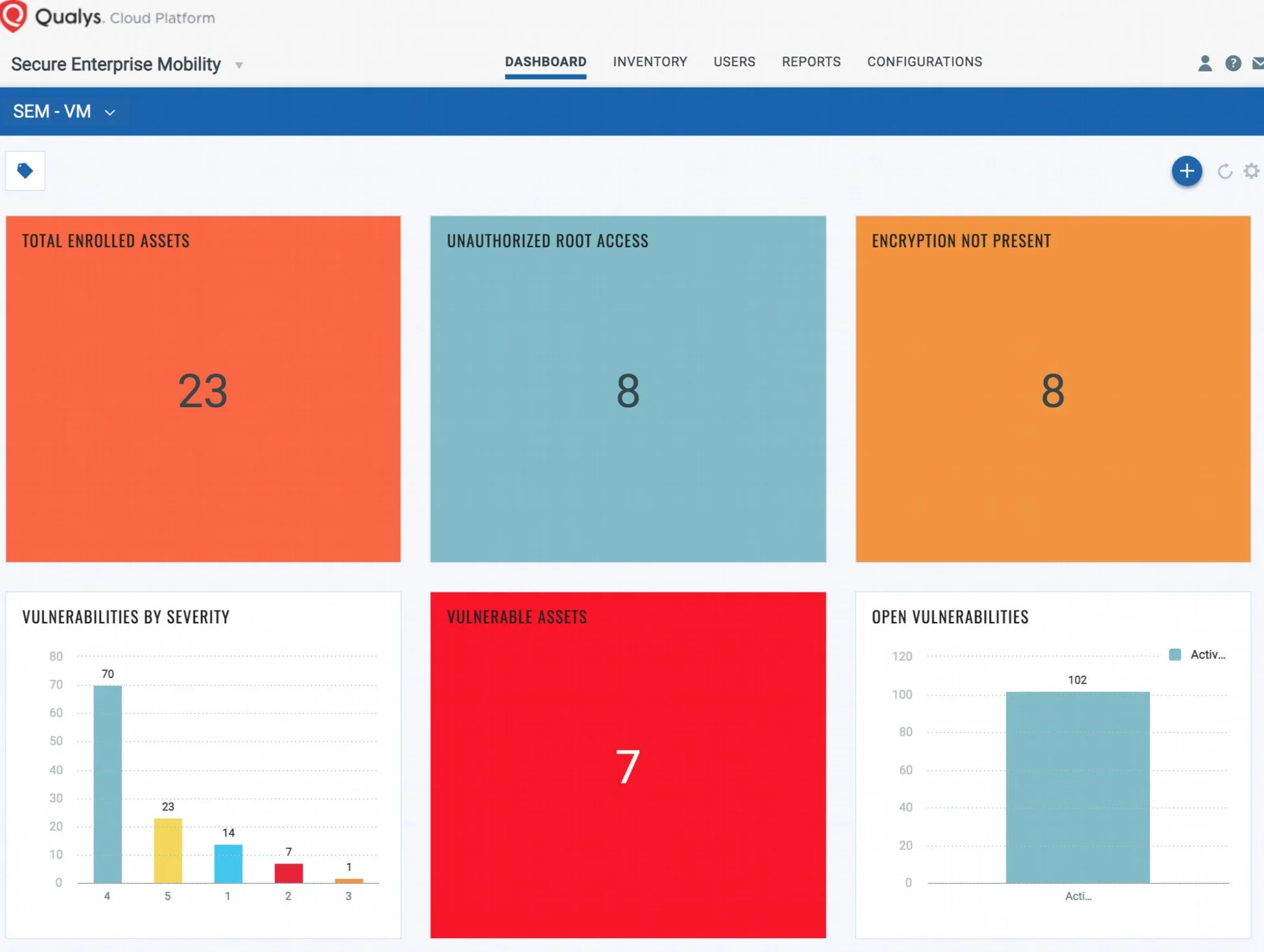 Qualys ajoute des fonctionnalités de remédiation avancée à Qualys Cloud Platform