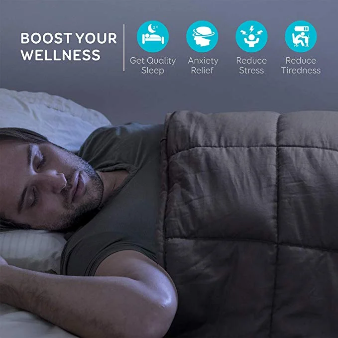 WEIGHTED BLANKET FOR $58.47