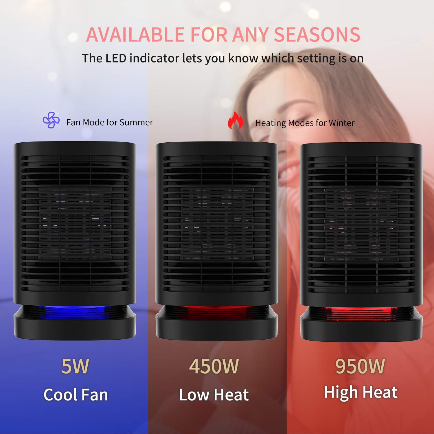 PORTABLE SPACE HEATER FOR $18.49