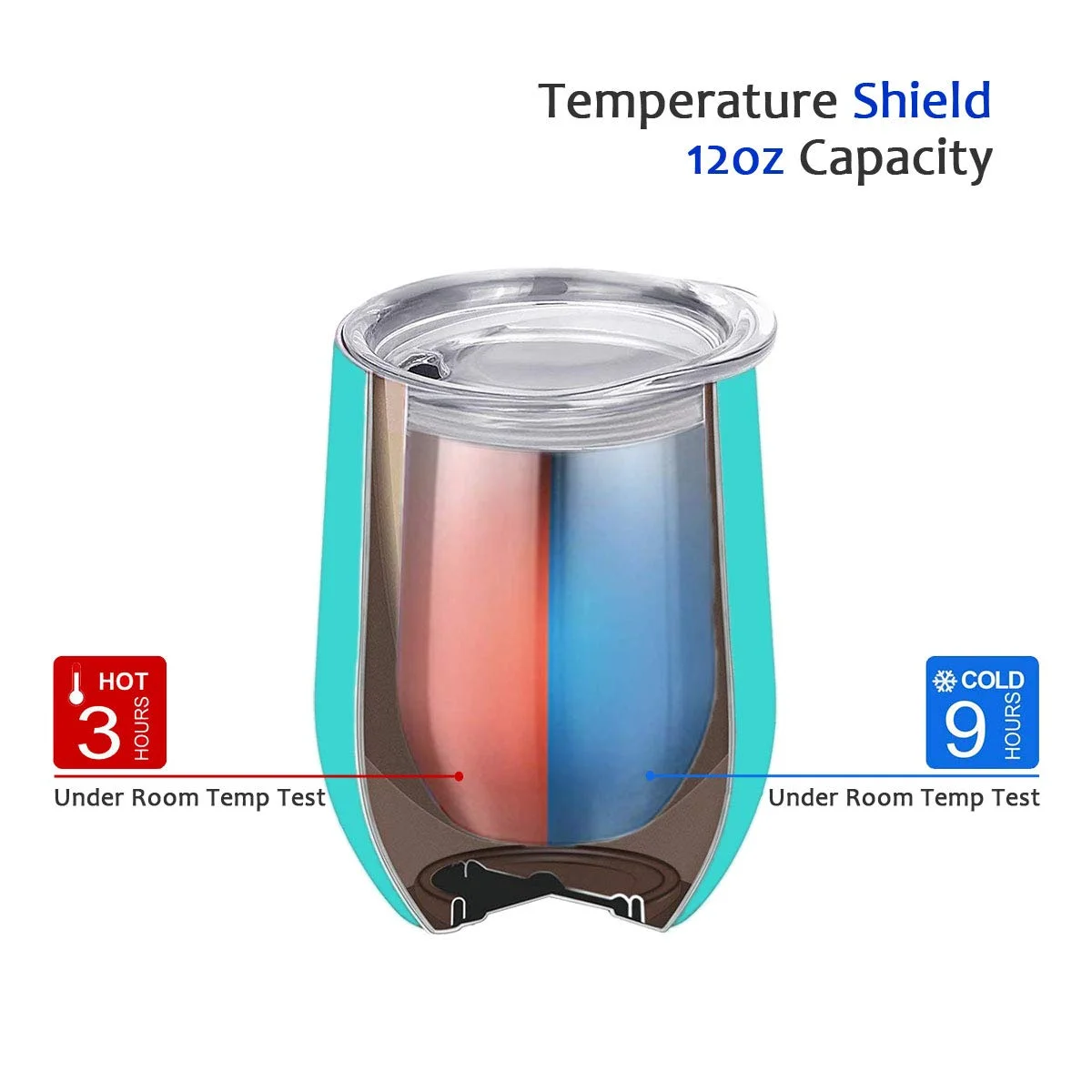 INSULATED WINE TUMBLER WITH LID&nbsp;FOR $9.99