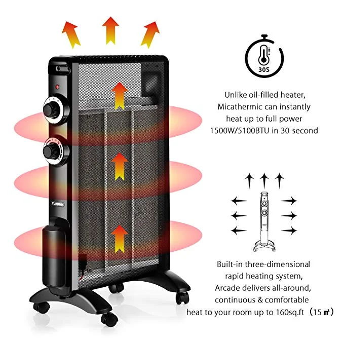 ELECTRIC FLAT PANEL SPACE HEATER FOR $27.00