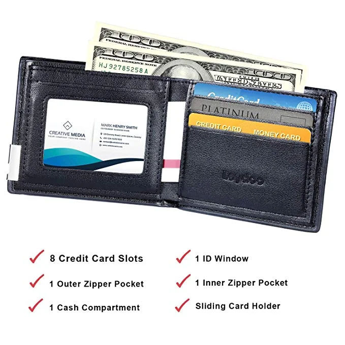 RFID BLOCKING WALLET FOR $7.49