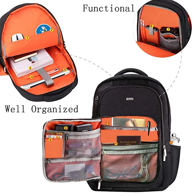 MULTI-PURPOSE ANTI-THEFT BACKPACK FOR $24.49