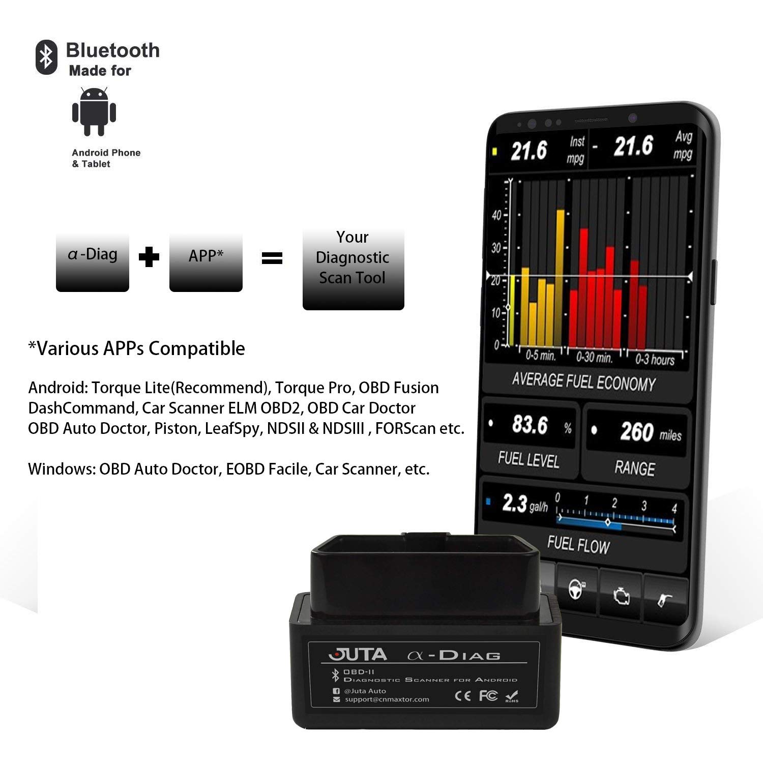 BLUETOOTH OBD2 SCANNER OBDII CAR CODE READER FOR $5.99
