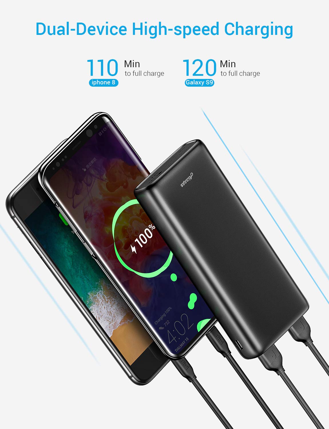 20,000MAH PORTABLE POWER BANK CHARGER FOR $15.83