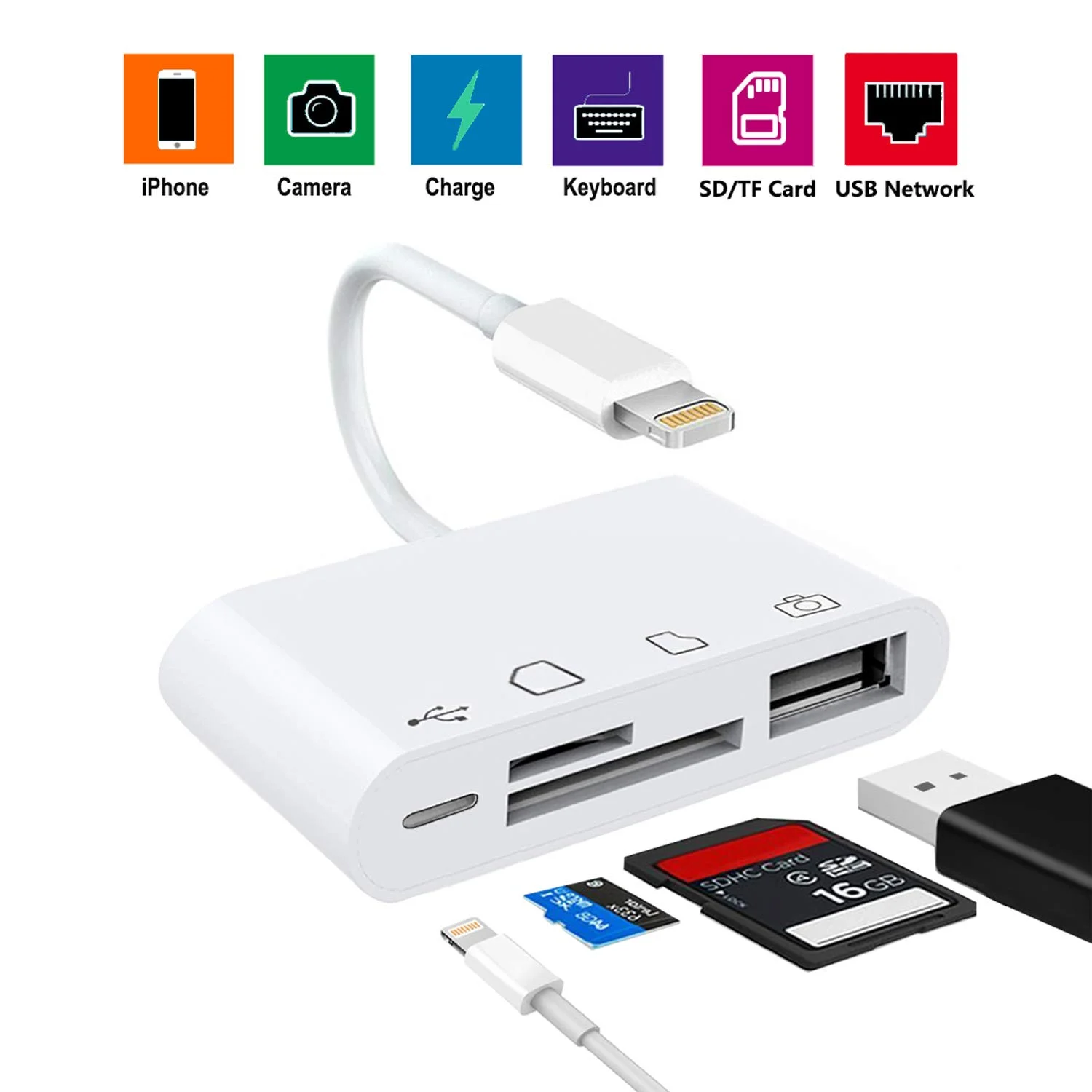 4-IN-1 SD/TF CARD READER FOR $7.03