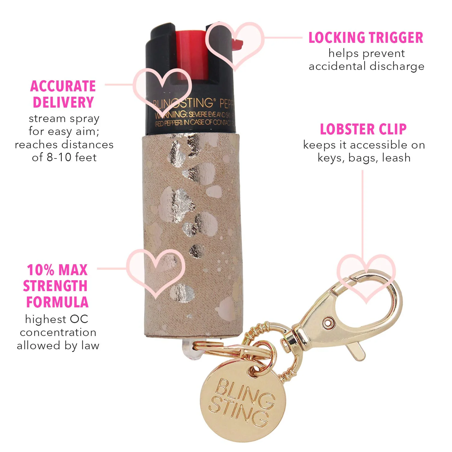 PEPPER SPRAY KEYCHAIN FOR $8.80