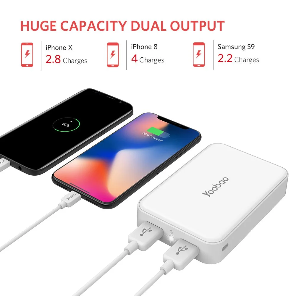 10,000MAH DUAL PORT PORTABLE POWER BANK CHARGER FOR $10.99