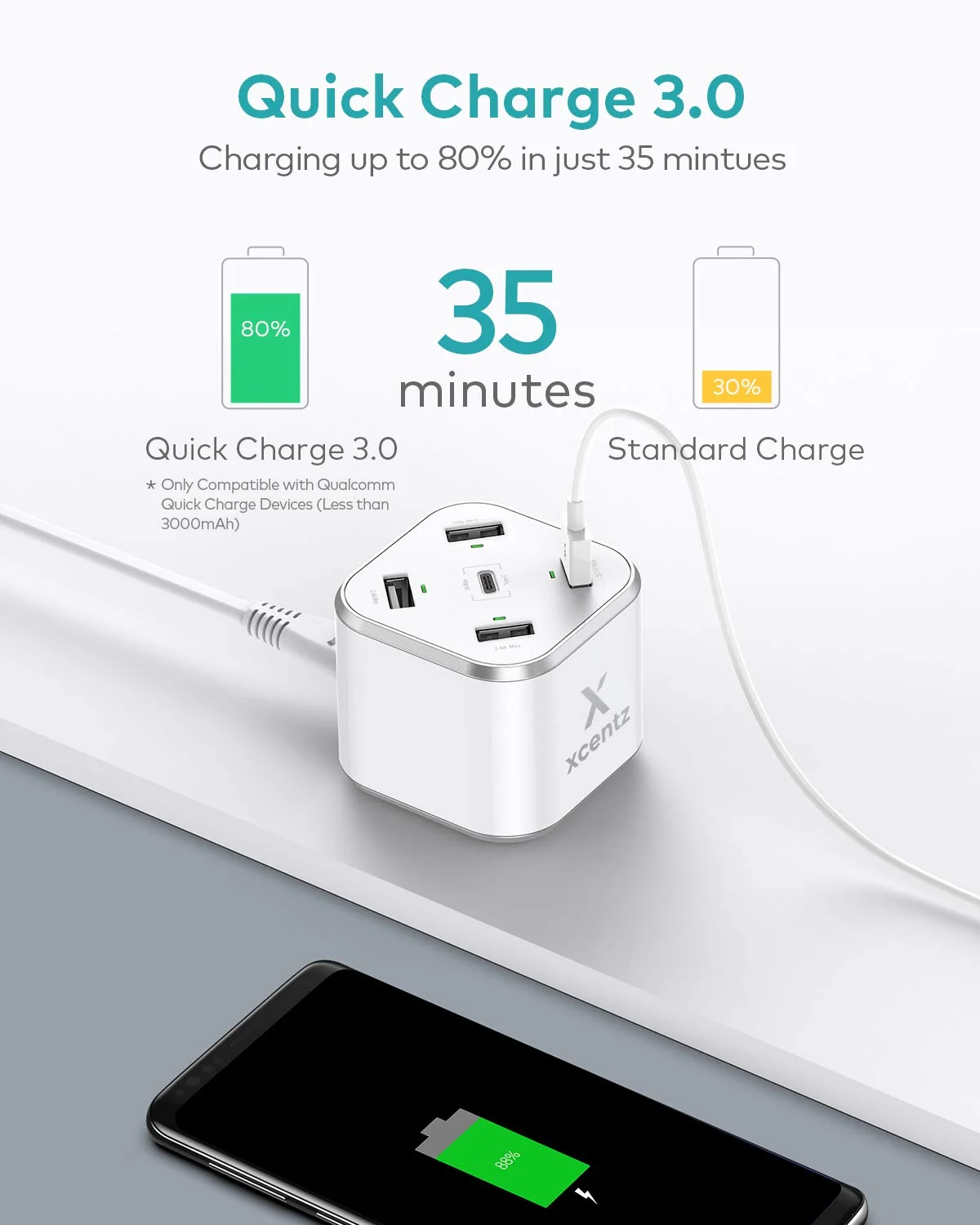 USB CHARGER MULTI PORT DESKTOP CHARGING STATION FOR $13.99