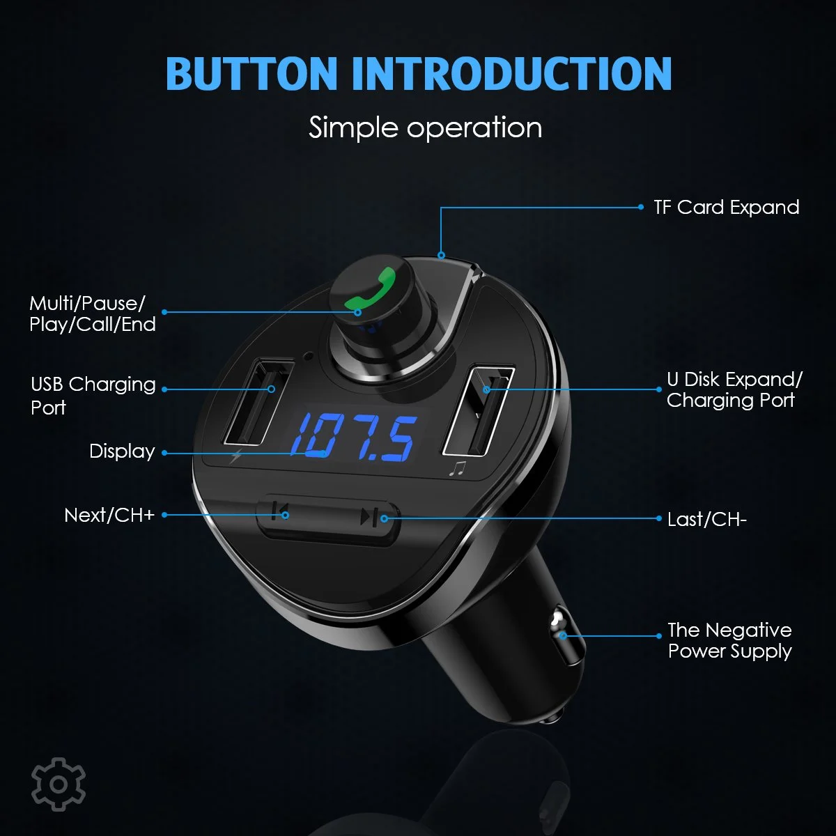 BLUETOOTH FM TRANSMITTER WITH DUAL USB PORTS FOR $7.99