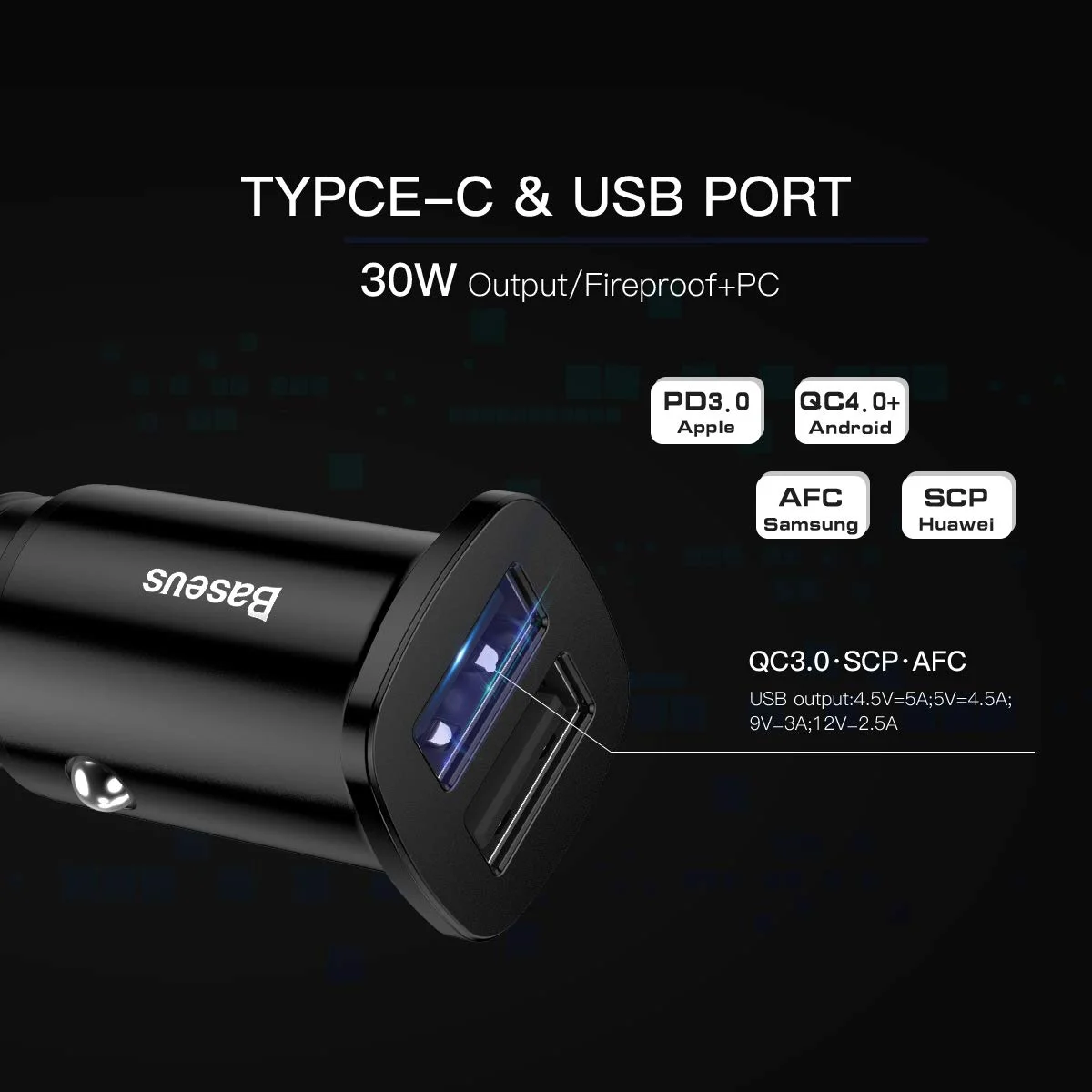 DUAL PORT USB FAST CAR CHARGER FOR $5.20