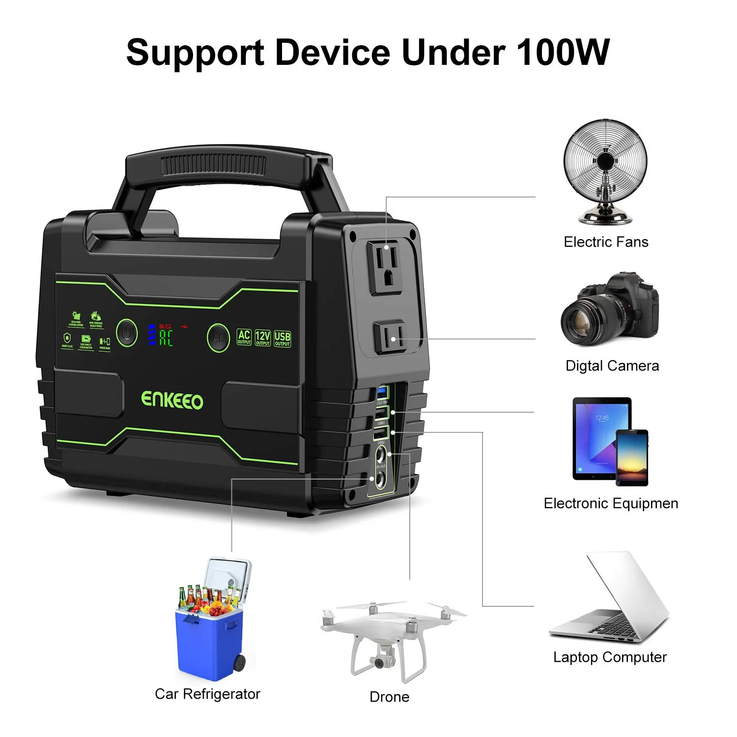 PORTABLE POWER STATION FOR $87.09
