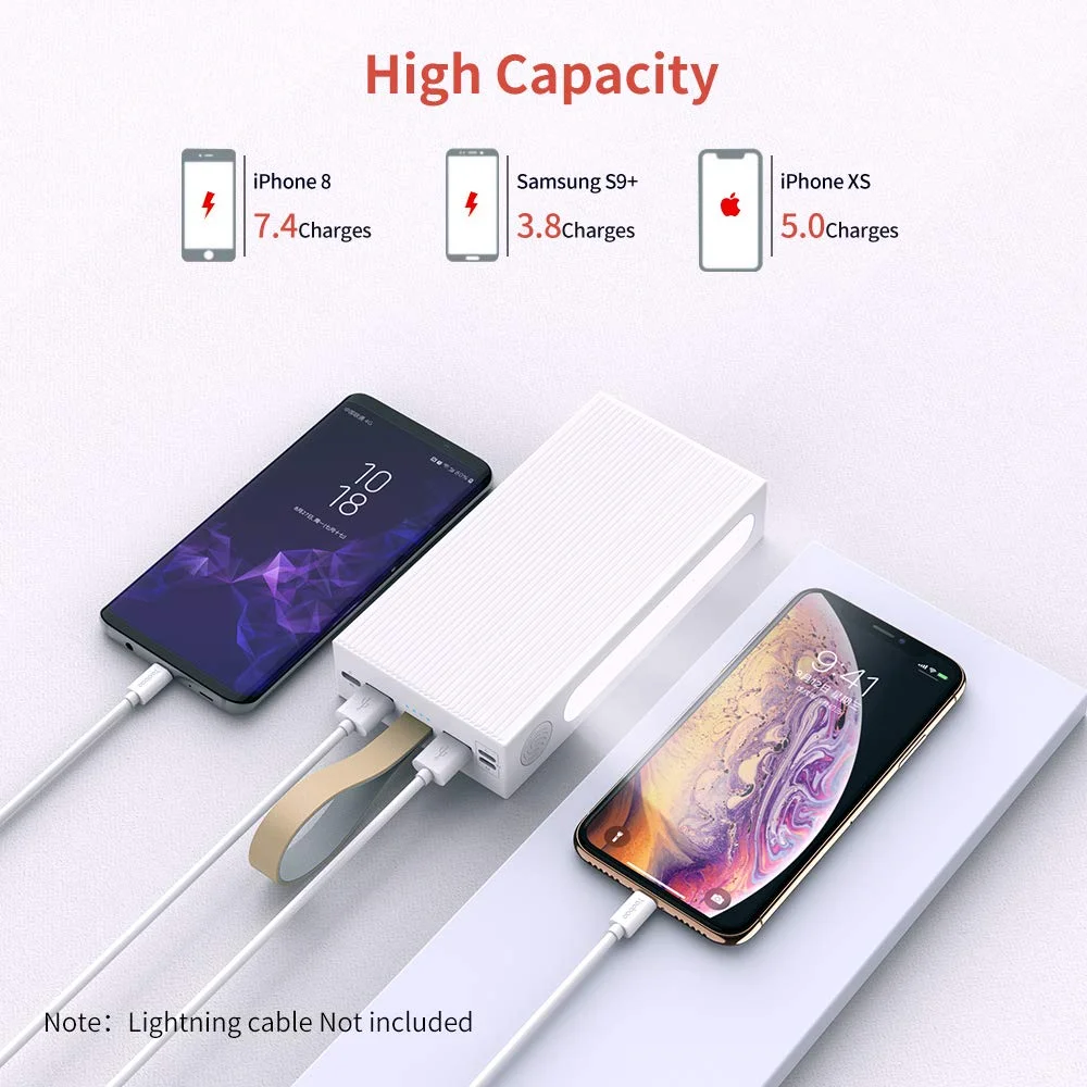 20,000MAH PORTABLE POWER BANK CHARGER FOR $16.00