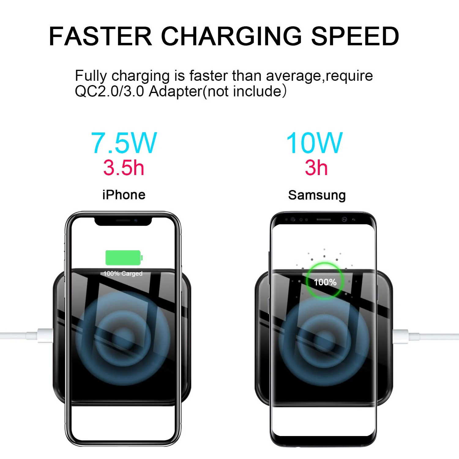 QI WIRELESS CHARGING PAD FOR $6.65