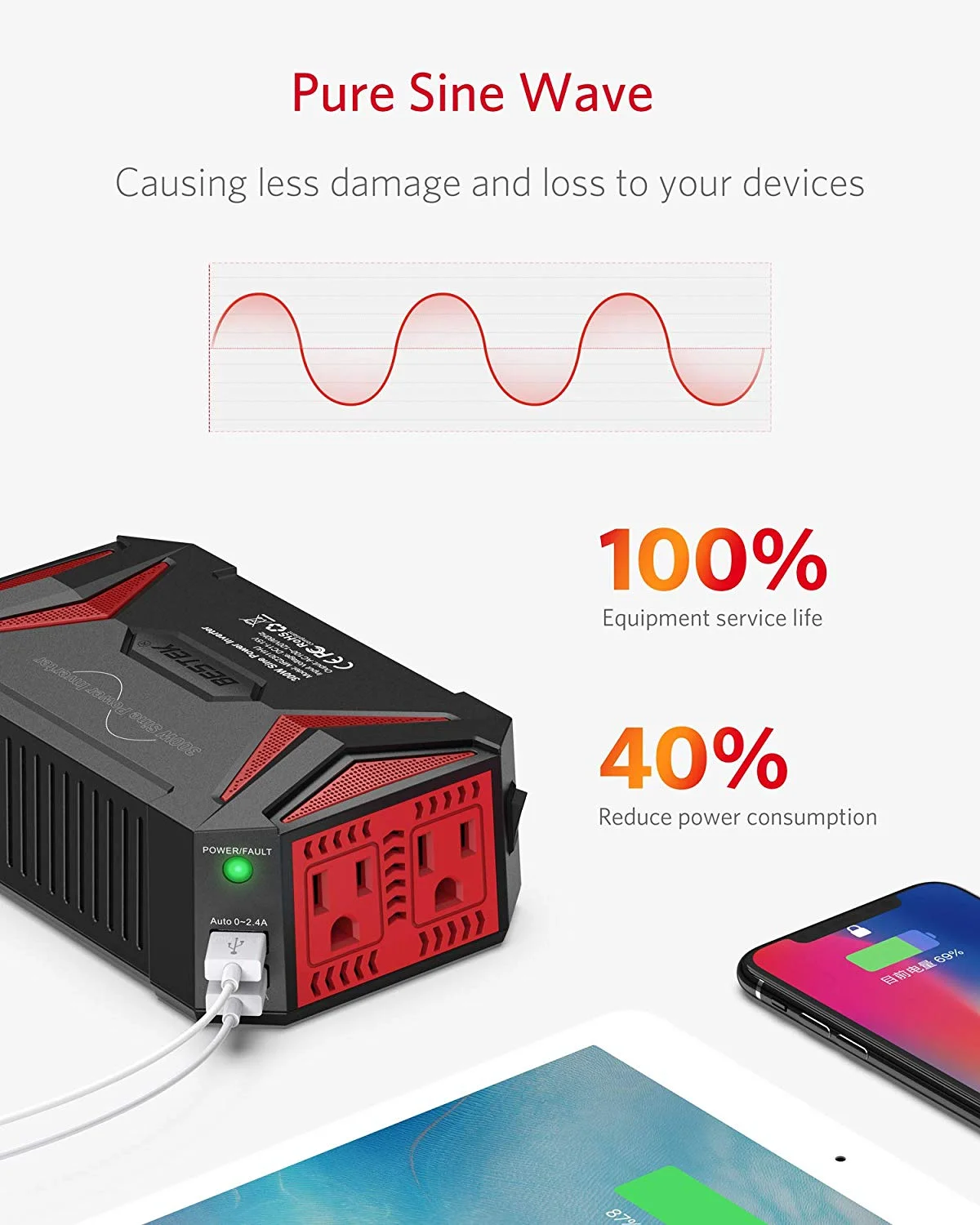BESTEK 300WATT PURE SINE WAVE POWER INVERTER CAR ADAPTER FOR $31.99