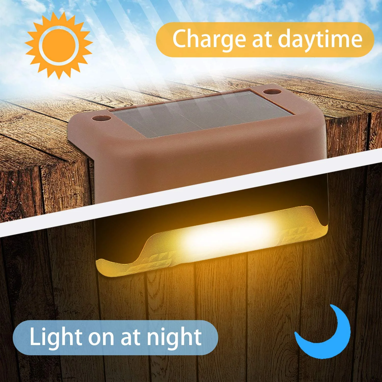 16 PACK - SOLAR WATERPROOF LED DECK LIGHTS FOR $16.99