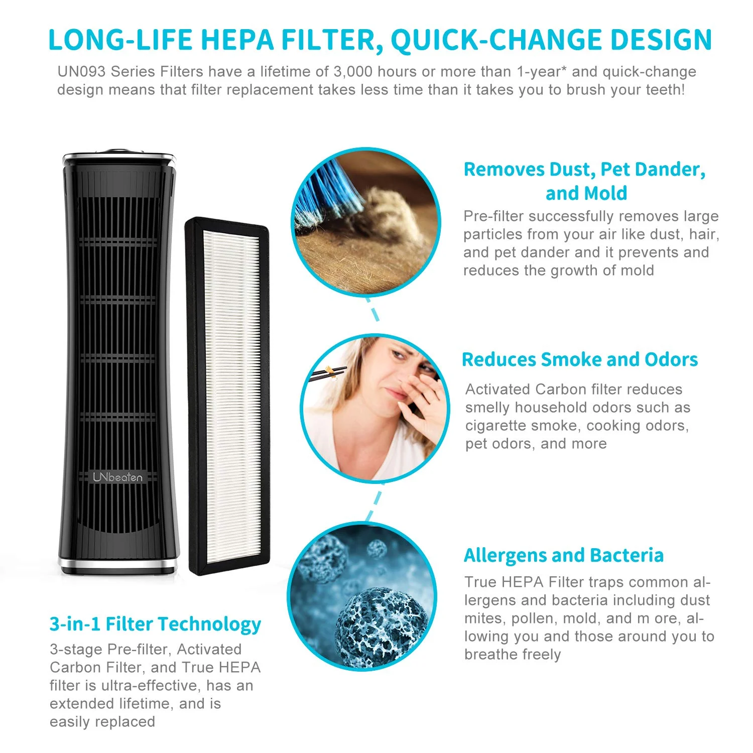 TOWER AIR PURIFIER TRUE HEPA WITH CHARCOAL AIR FILTERS FOR $47.99