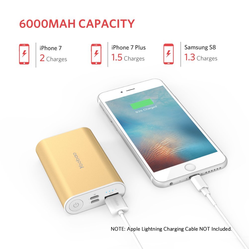 6,000MAH PORTABLE POWER BANK CHARGER FOR $7.99