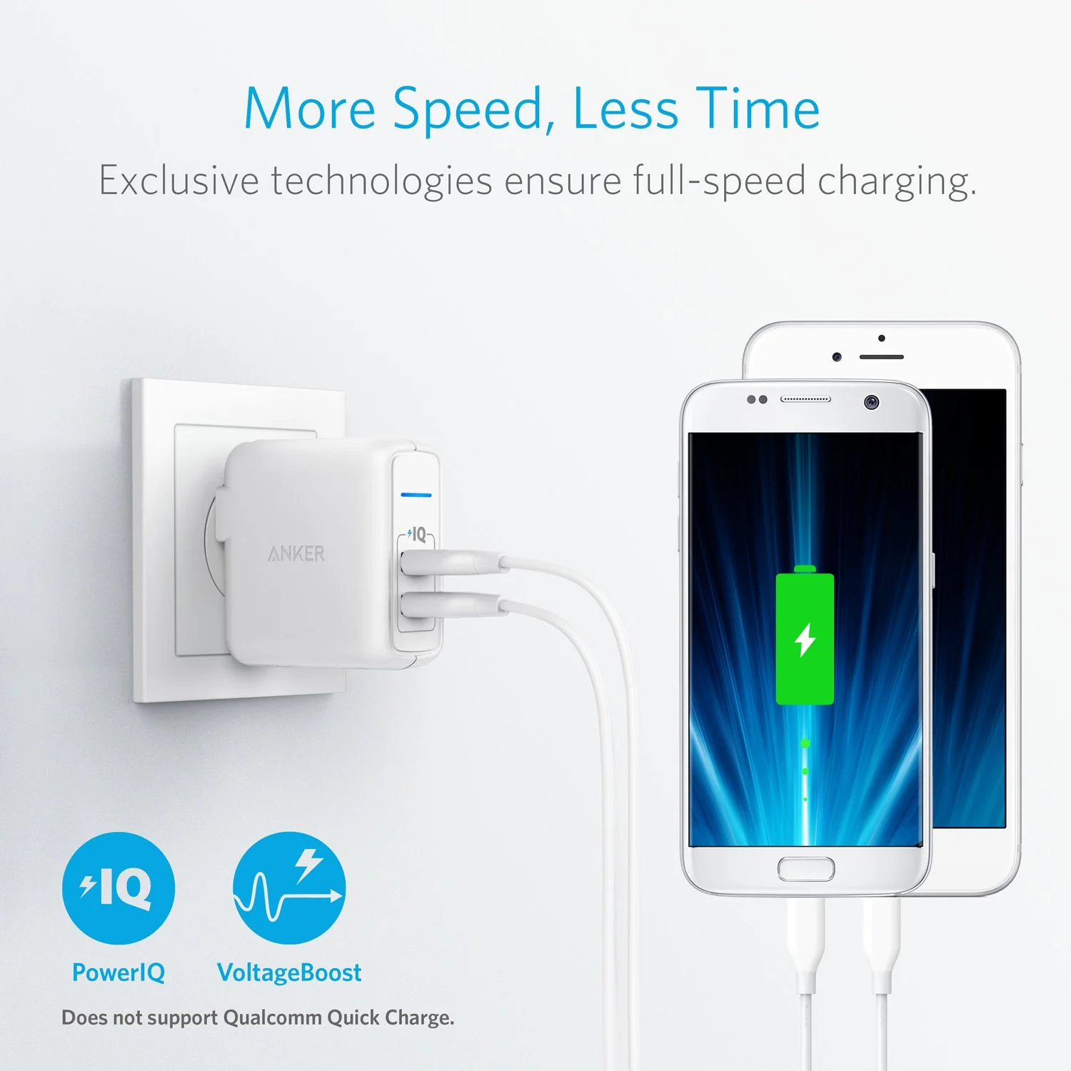 ANKER ELITE DUAL PORT 24W WALL CHARGER FOR $8.99