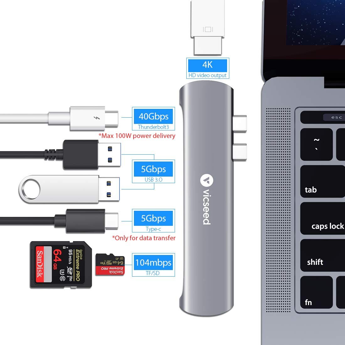 DUAL USB C ADAPTER DONGLE THUNDERBOLT 3 HUB DOC FIT FOR MACBOOK PRO FOR $14.00