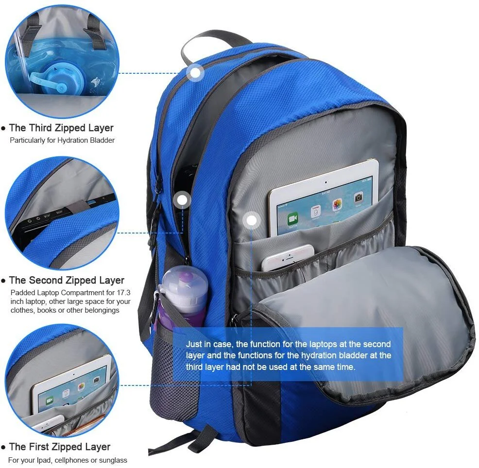 MULTIPURPOSE 40L HYDRATION BACKPACK FOR $9.90