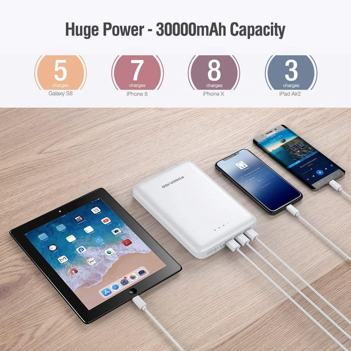 30,000MAH PORTABLE CHARGER WITH DUAL INPUTS &amp; 3 OUTPUTS FOR $29.13