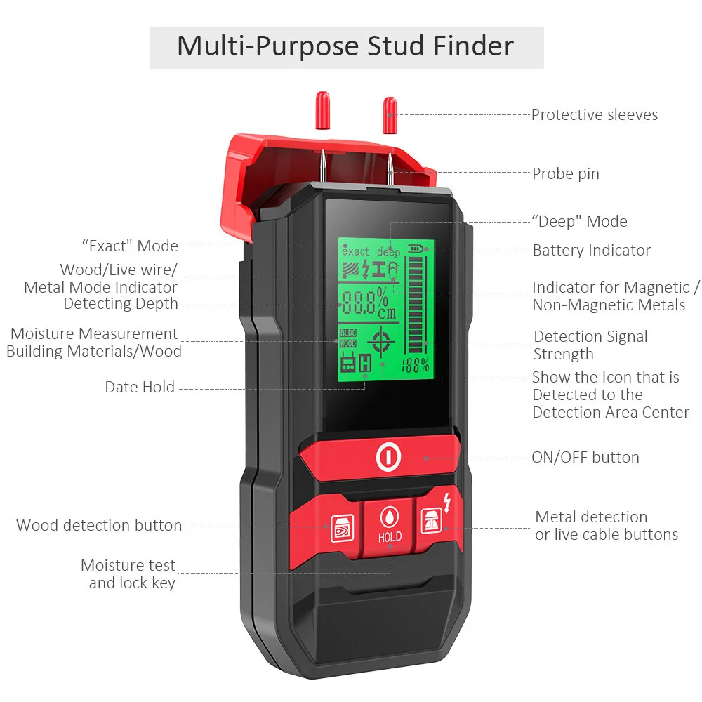 METERK WALL SCANNER STUD FINDER FOR $20.99