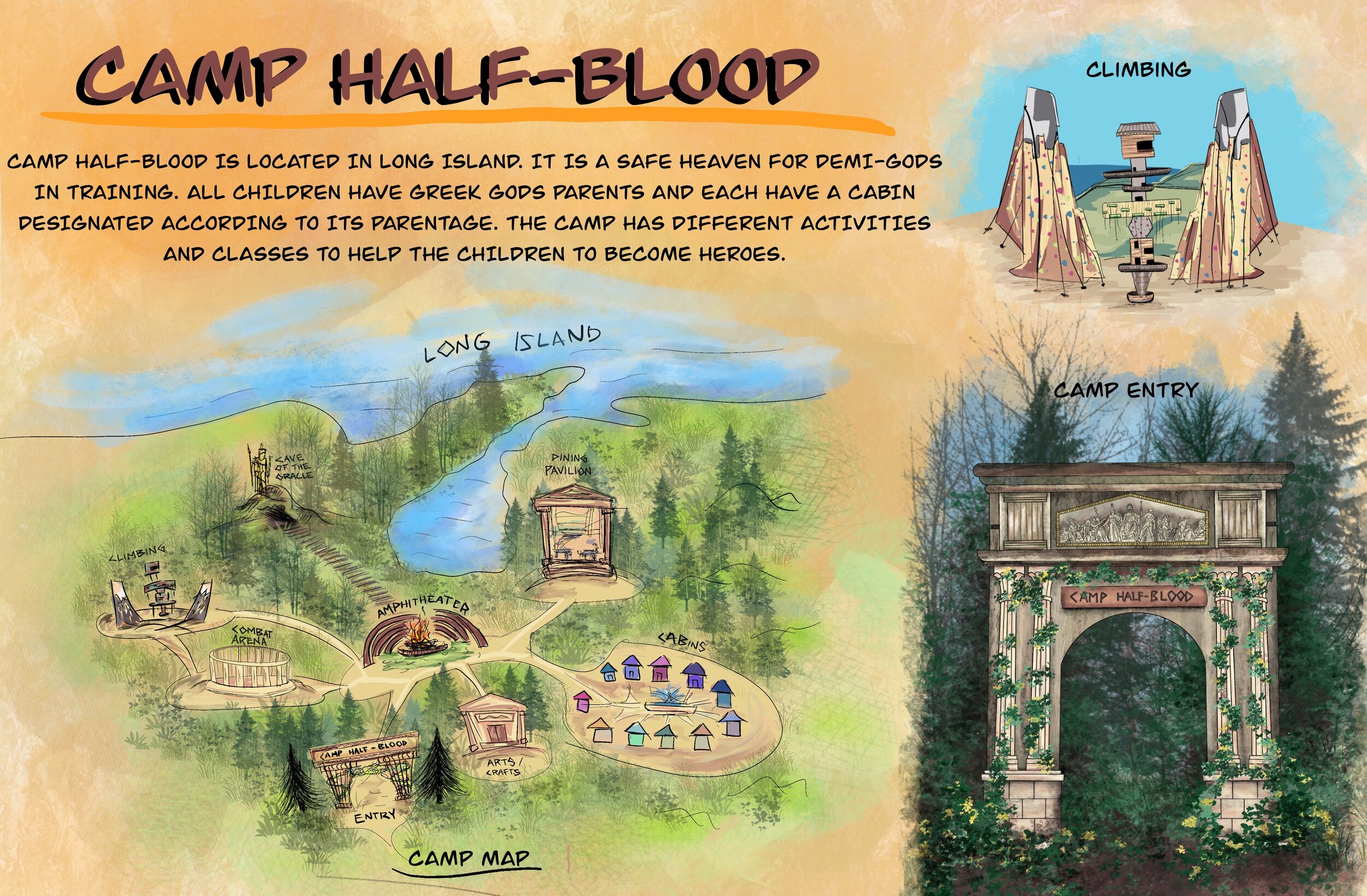 Camp Half Blood Map | Postcard