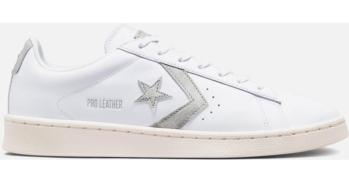 converse-White-Pro-Leather-Dip-Dyed-Trainers.jpeg