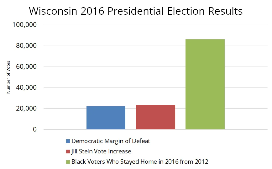 Wisconsin1.jpg