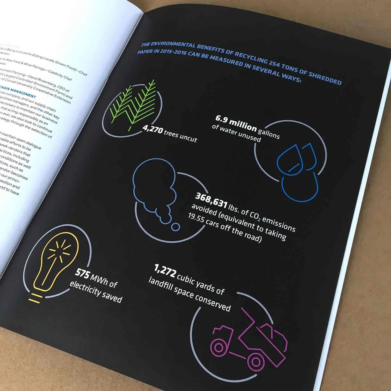 AllianceBernstein Corporate Social Responsibility Report