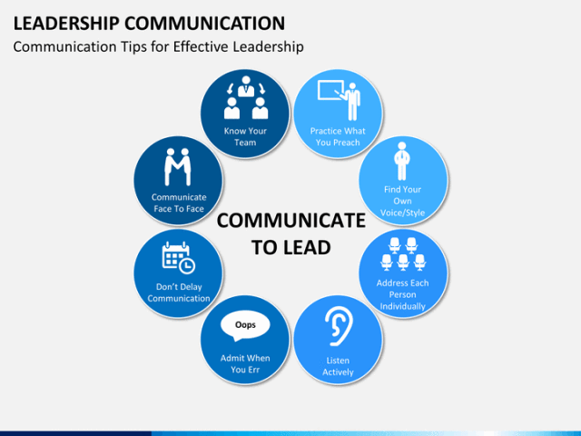 Communication_Leadership.png
