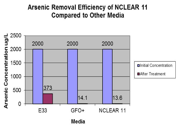 graph3.png
