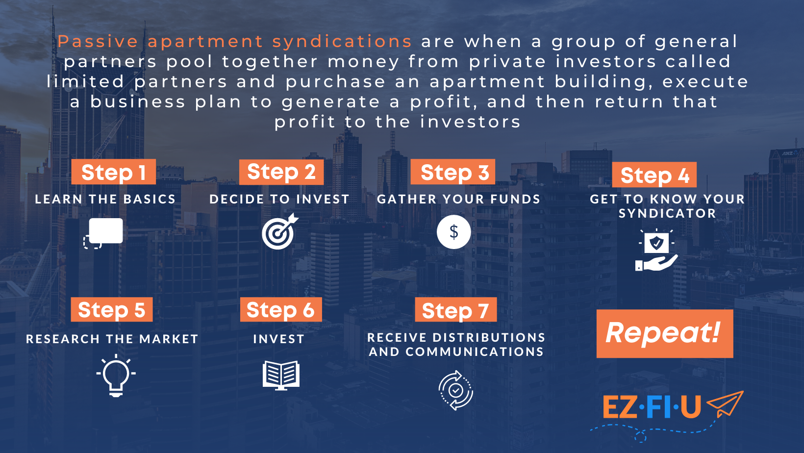 Step by Step Guide On How to Passively Invest in Real Estate