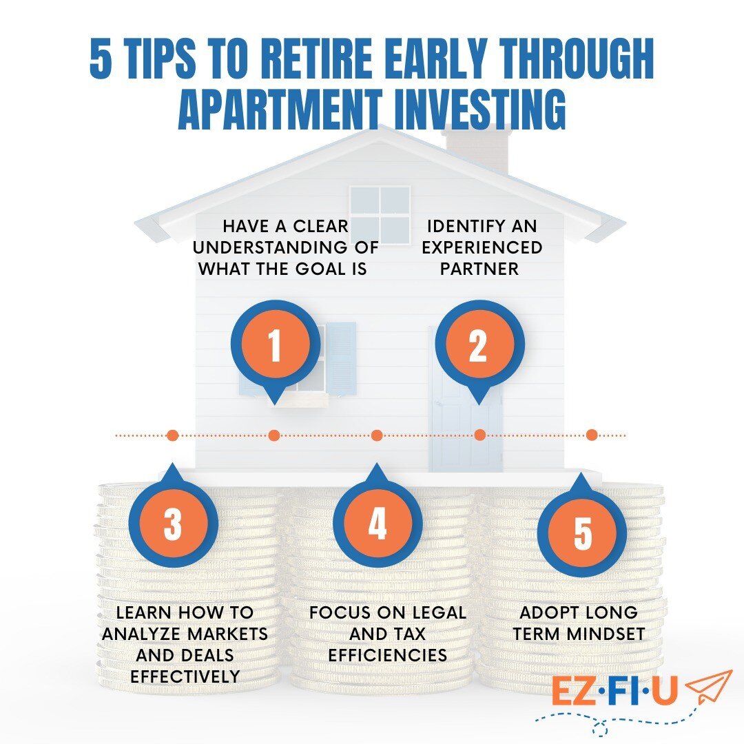 If you're looking to retire early, apartment investing may be the way to go. Here are 5 tips to help you get started.