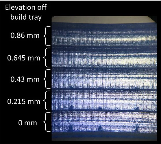 Eliminate Laser Cutting Flashback