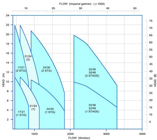 chart2.gif