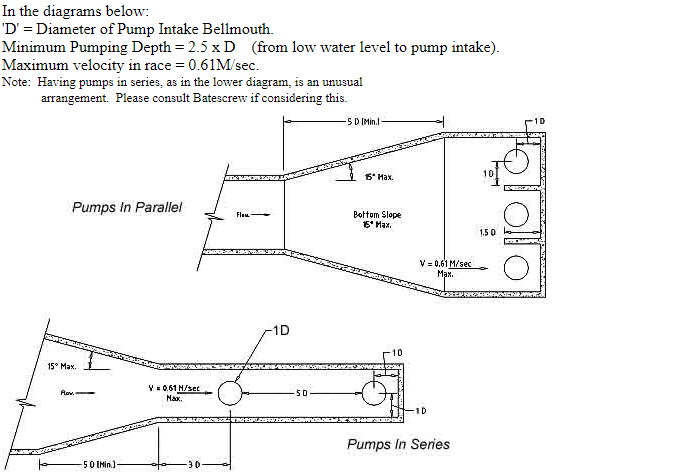 sump.PNG