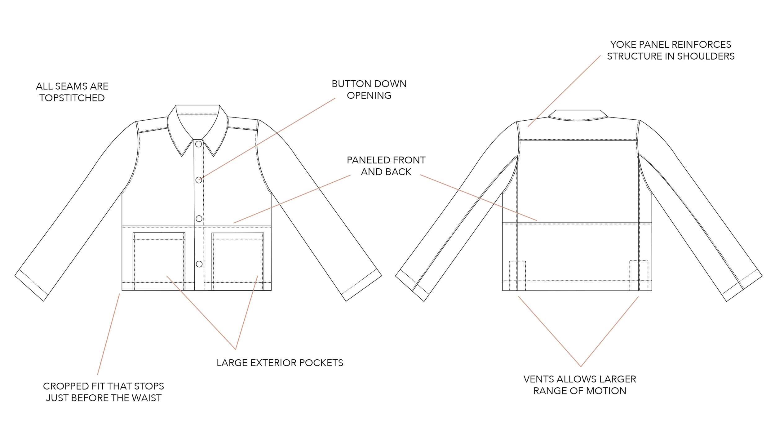 Screen Shot 2021-11-08 at 1.10.46 PM.png