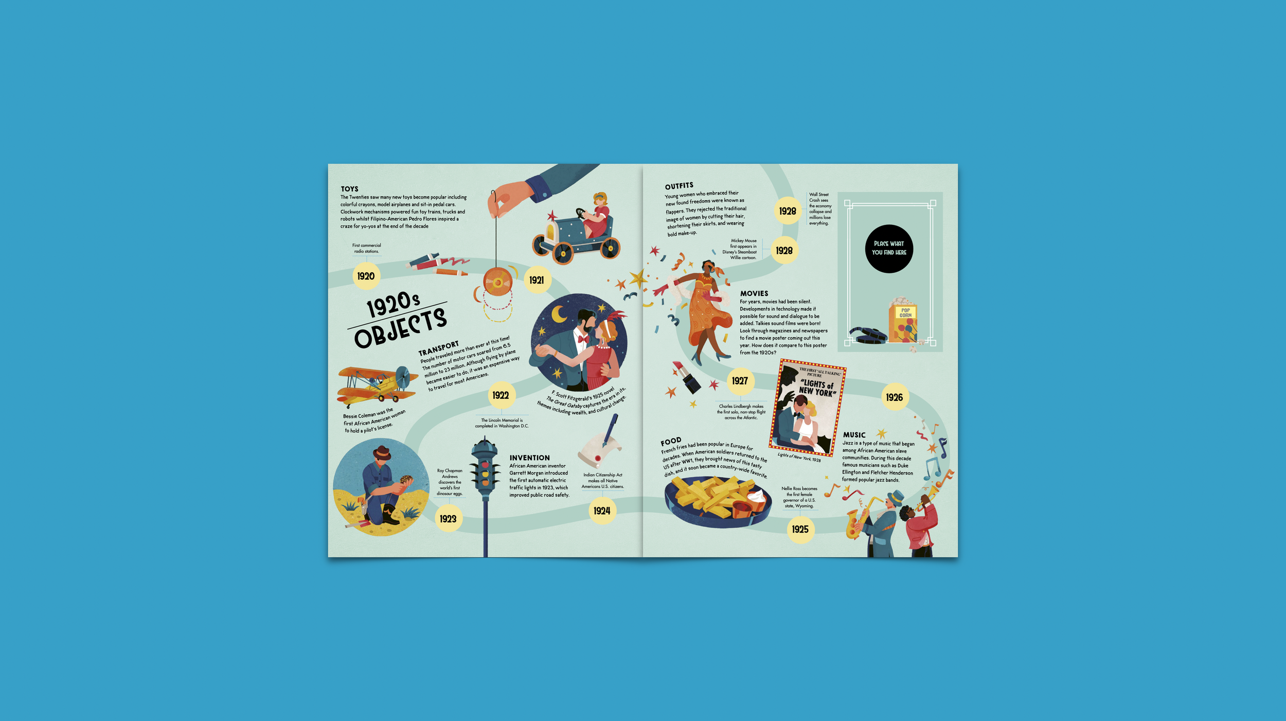 Time Capsule｜American History Picture Books