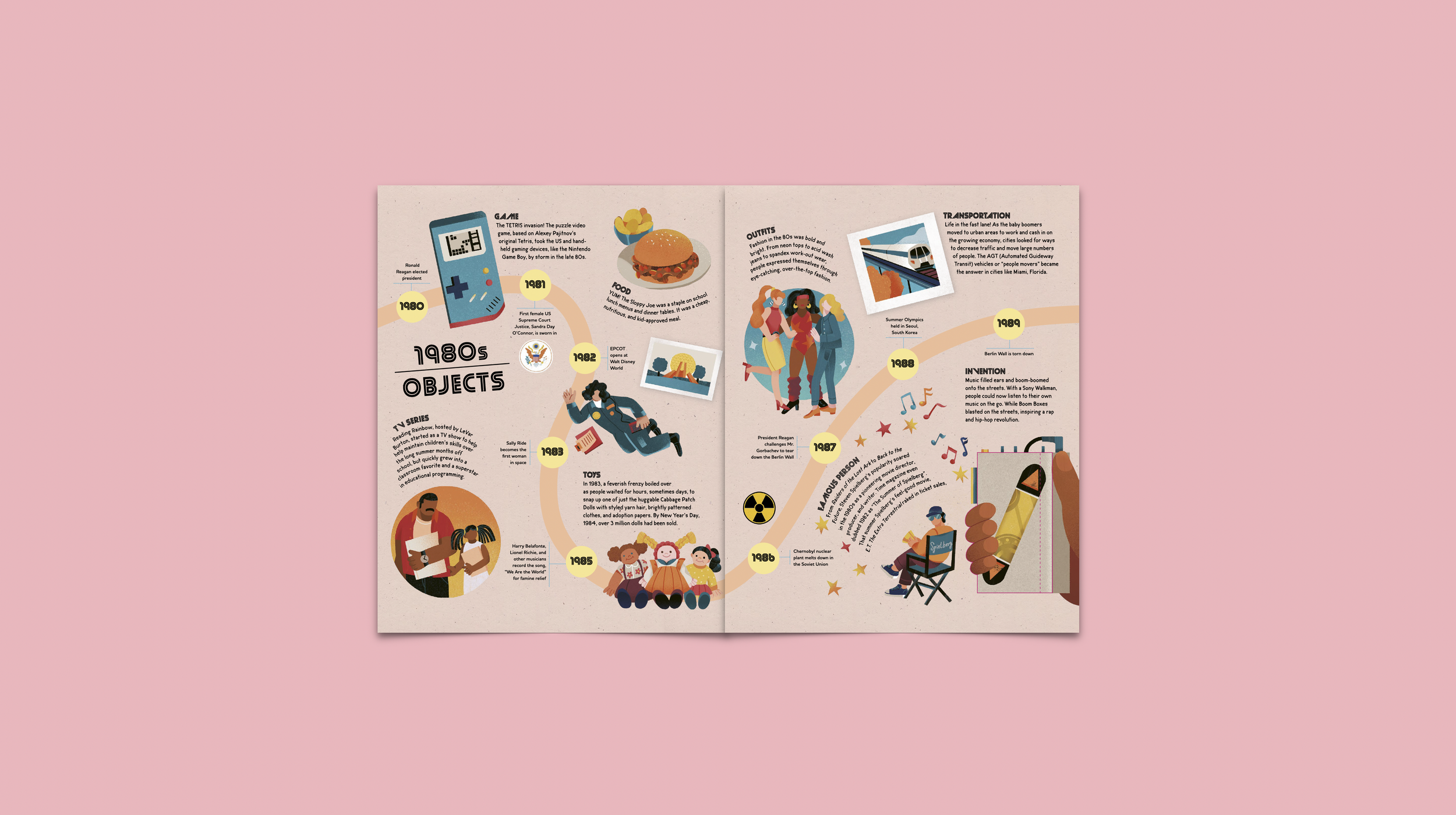 Time Capsule｜American History Picture Books