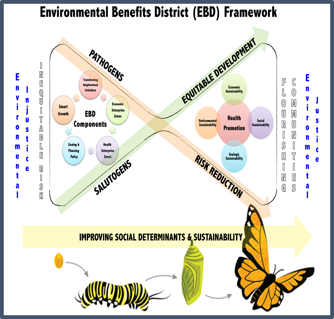ebd.png