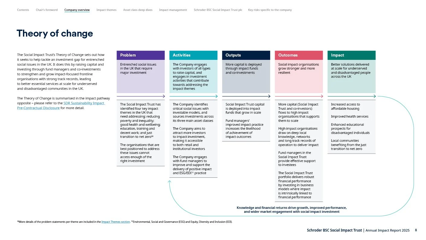 614876_SC_IDD_BCS Report V4 p8.jpg