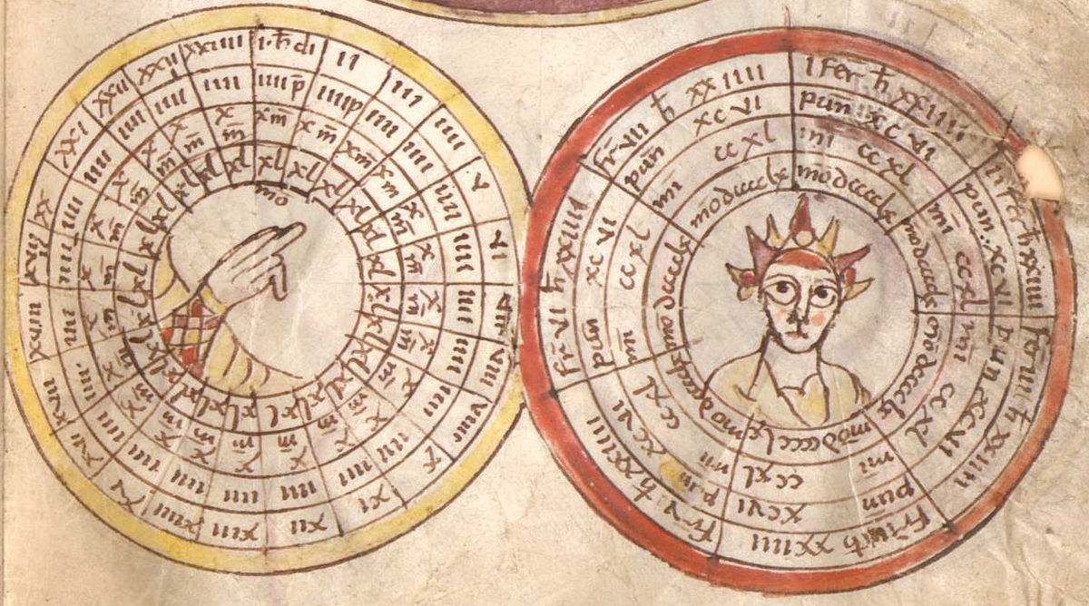 Diagrams showing the division of the day and of the week, from a Carolingian manuscript. ( Source: Wikimedia Commons)