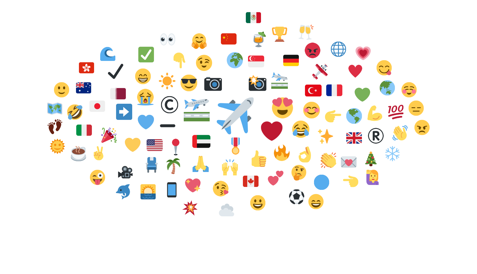 Most used emojis for airlines brands